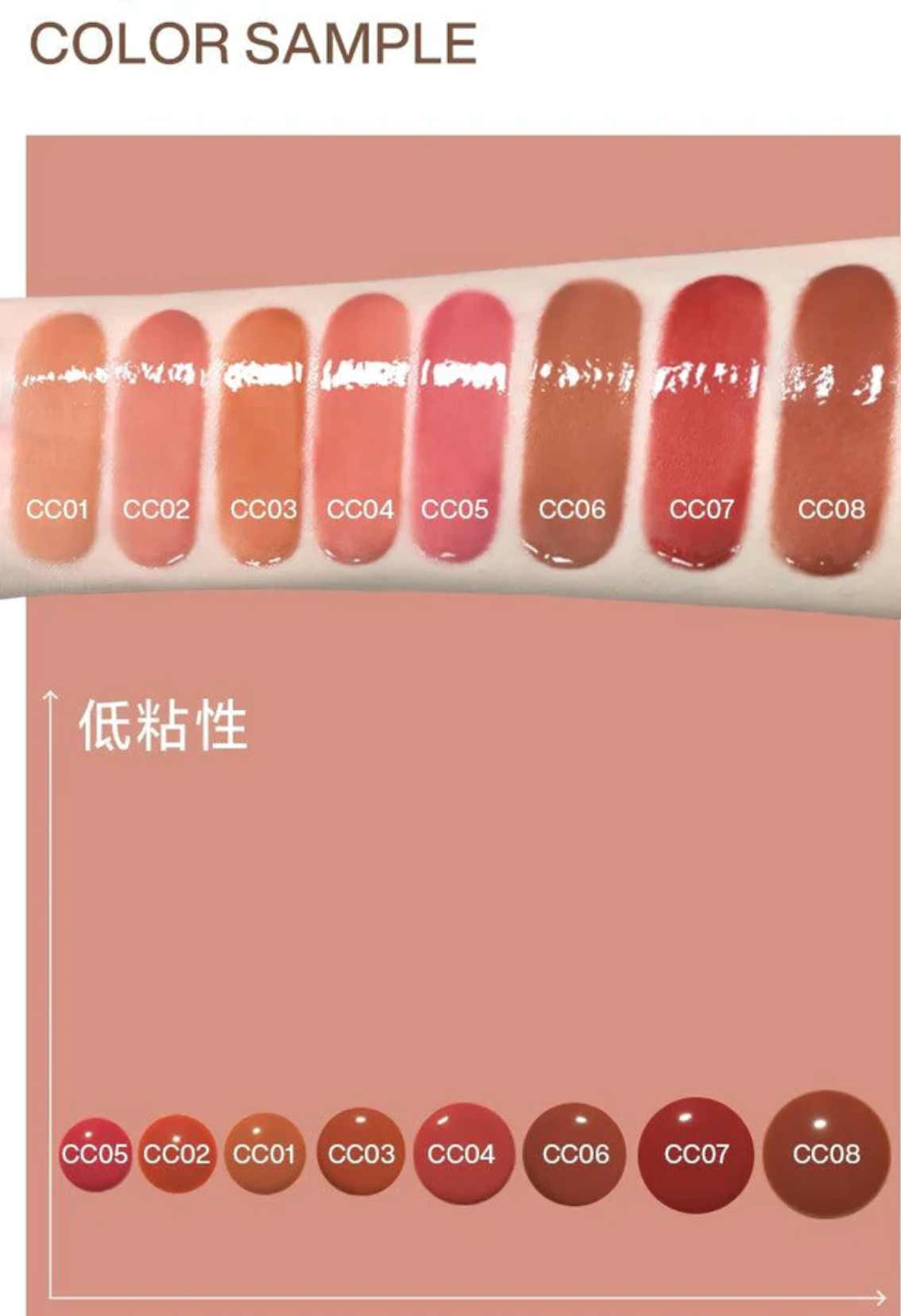 INTO YOU COCONUT LIP GLOSS IY0F7